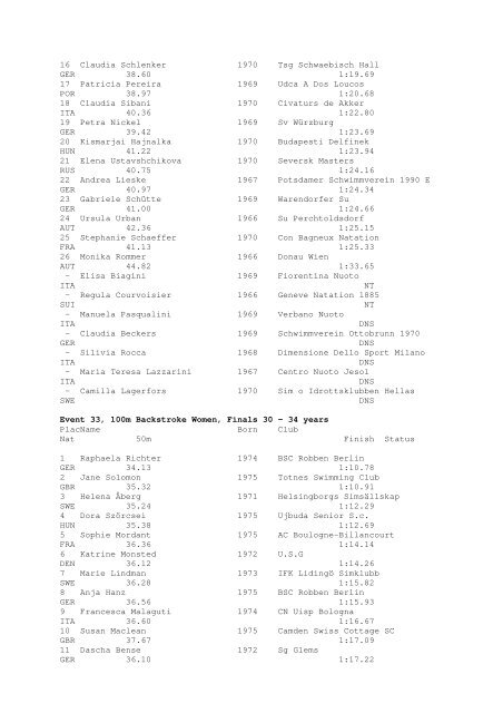 Results Total - Per Age Group w ith lap tim es - U-Klubi