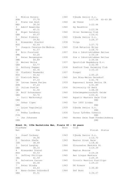 Results Total - Per Age Group w ith lap tim es - U-Klubi