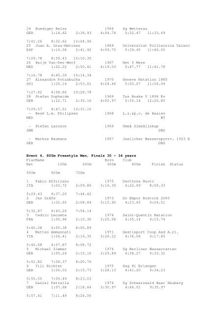 Results Total - Per Age Group w ith lap tim es - U-Klubi