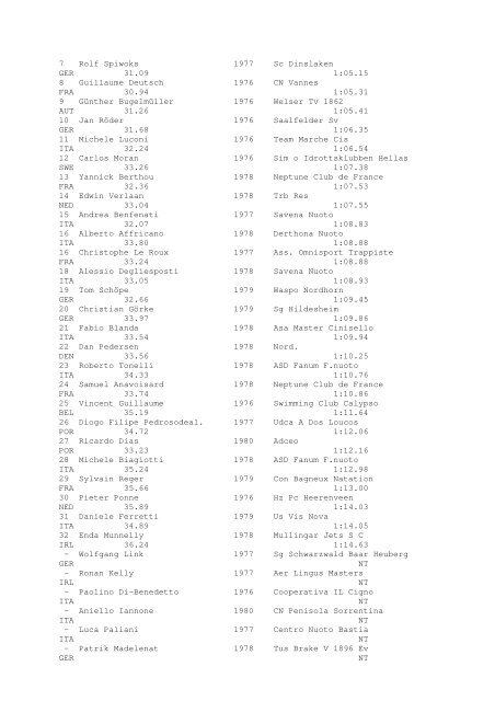 Results Total - Per Age Group w ith lap tim es - U-Klubi