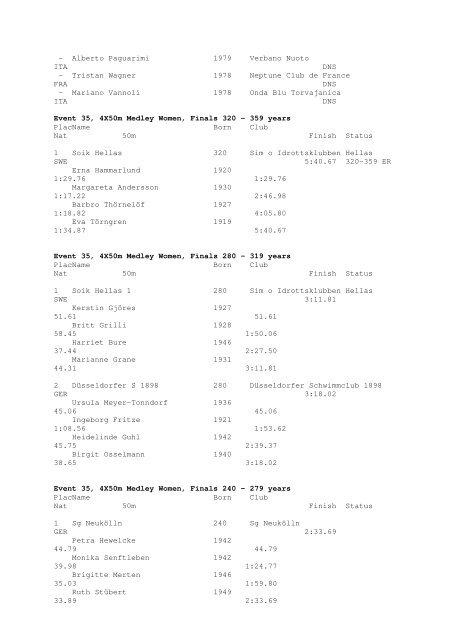 Results Total - Per Age Group w ith lap tim es - U-Klubi