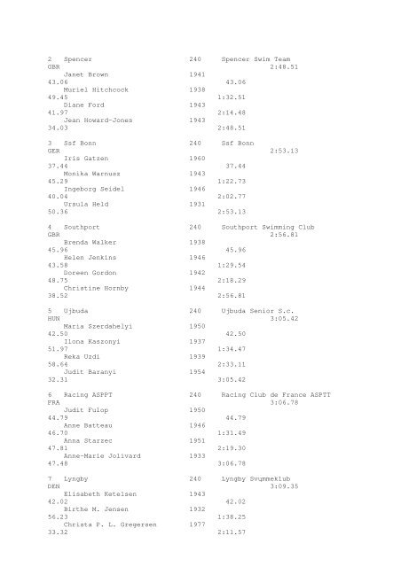 Results Total - Per Age Group w ith lap tim es - U-Klubi