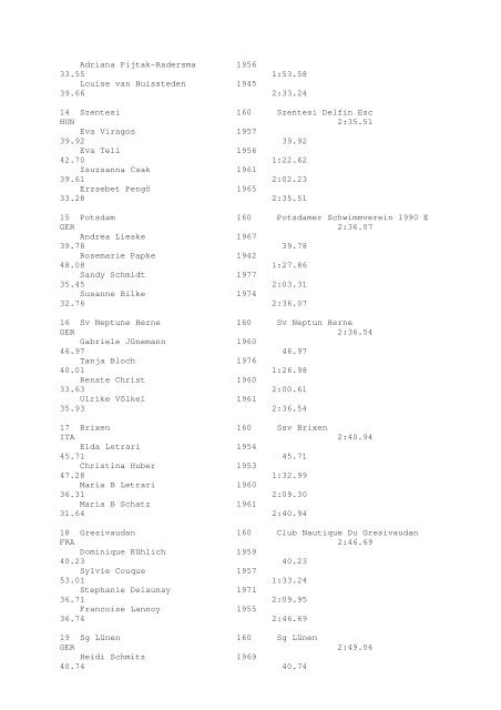 Results Total - Per Age Group w ith lap tim es - U-Klubi