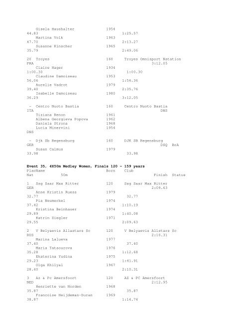 Results Total - Per Age Group w ith lap tim es - U-Klubi