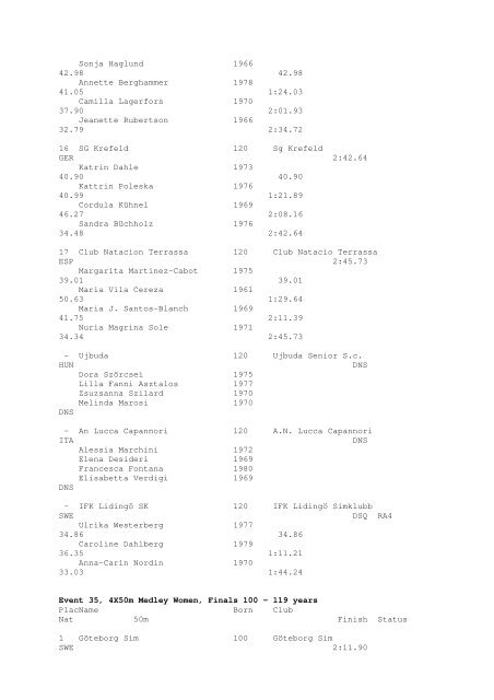 Results Total - Per Age Group w ith lap tim es - U-Klubi