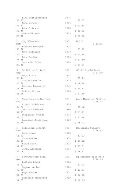 Results Total - Per Age Group w ith lap tim es - U-Klubi