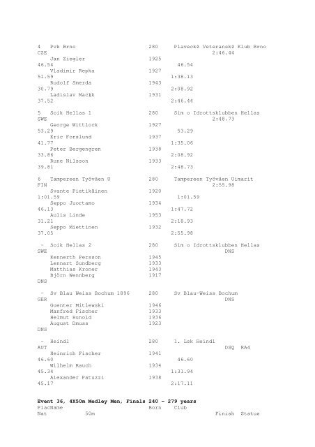 Results Total - Per Age Group w ith lap tim es - U-Klubi