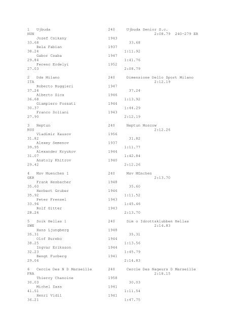 Results Total - Per Age Group w ith lap tim es - U-Klubi