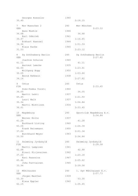 Results Total - Per Age Group w ith lap tim es - U-Klubi