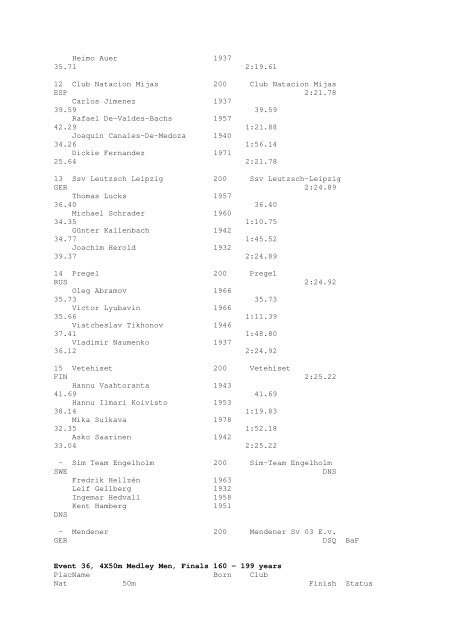 Results Total - Per Age Group w ith lap tim es - U-Klubi