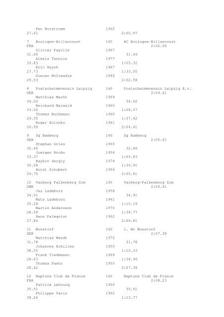 Results Total - Per Age Group w ith lap tim es - U-Klubi