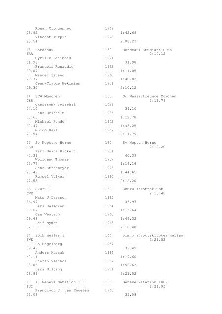 Results Total - Per Age Group w ith lap tim es - U-Klubi