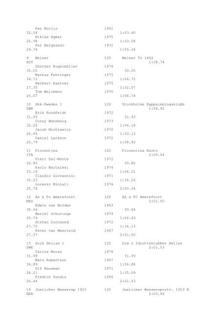 Results Total - Per Age Group w ith lap tim es - U-Klubi