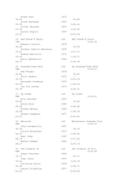 Results Total - Per Age Group w ith lap tim es - U-Klubi