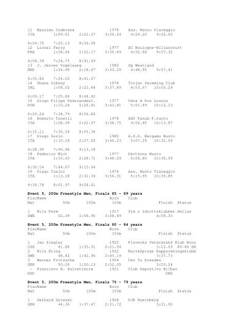 Results Total - Per Age Group w ith lap tim es - U-Klubi