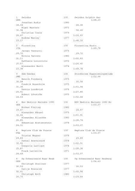 Results Total - Per Age Group w ith lap tim es - U-Klubi