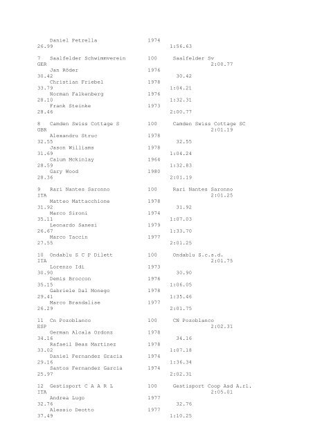 Results Total - Per Age Group w ith lap tim es - U-Klubi