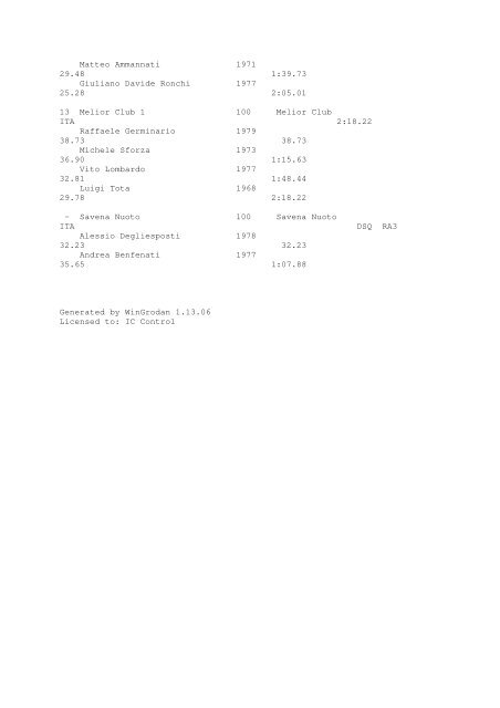 Results Total - Per Age Group w ith lap tim es - U-Klubi