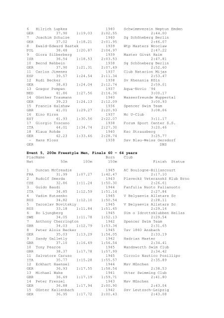 Results Total - Per Age Group w ith lap tim es - U-Klubi