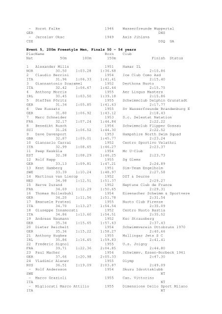 Results Total - Per Age Group w ith lap tim es - U-Klubi