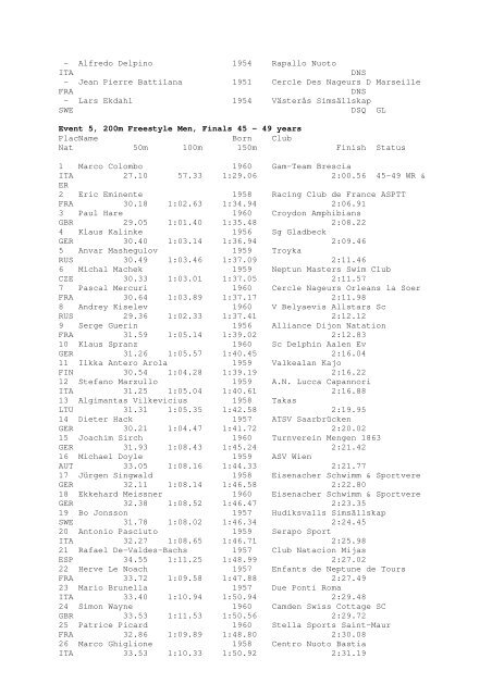 Results Total - Per Age Group w ith lap tim es - U-Klubi