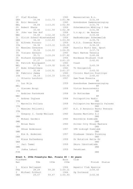 Results Total - Per Age Group w ith lap tim es - U-Klubi