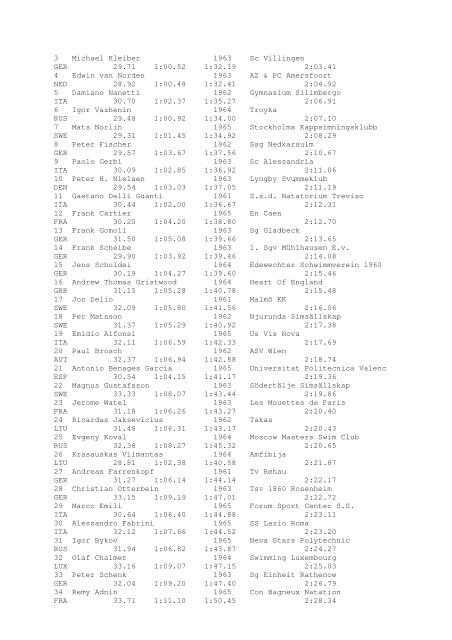 Results Total - Per Age Group w ith lap tim es - U-Klubi