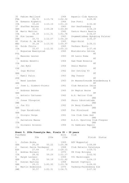 Results Total - Per Age Group w ith lap tim es - U-Klubi