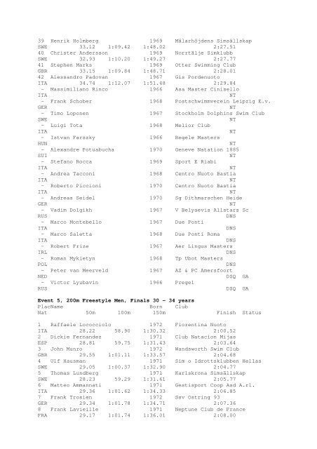 Results Total - Per Age Group w ith lap tim es - U-Klubi