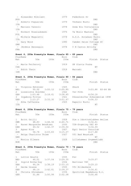 Results Total - Per Age Group w ith lap tim es - U-Klubi