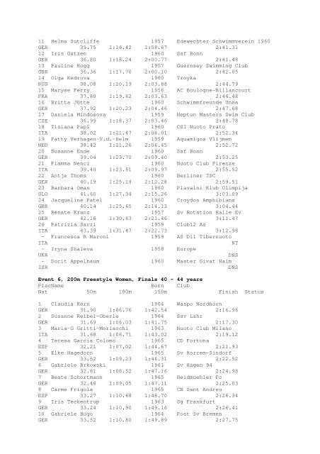 Results Total - Per Age Group w ith lap tim es - U-Klubi