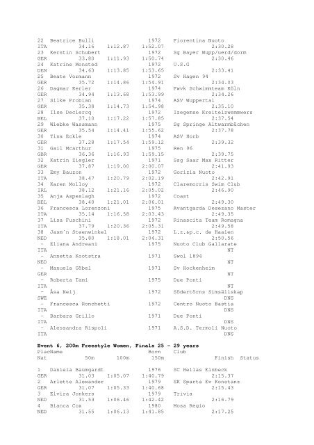 Results Total - Per Age Group w ith lap tim es - U-Klubi