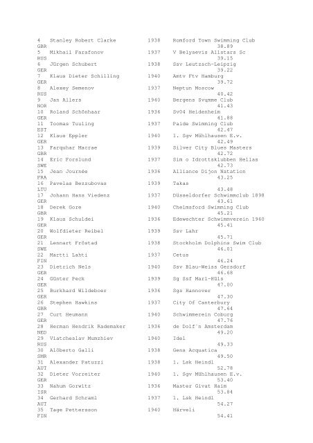 Results Total - Per Age Group w ith lap tim es - U-Klubi