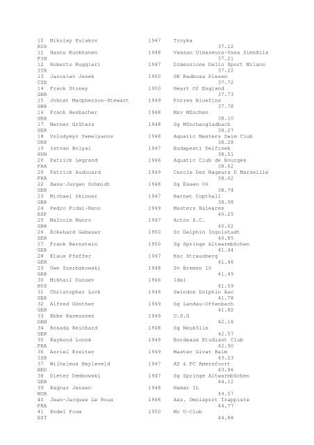 Results Total - Per Age Group w ith lap tim es - U-Klubi