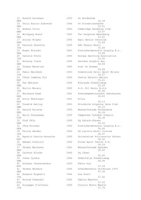 Results Total - Per Age Group w ith lap tim es - U-Klubi