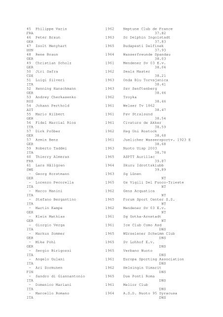 Results Total - Per Age Group w ith lap tim es - U-Klubi