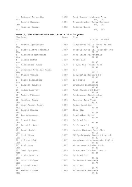 Results Total - Per Age Group w ith lap tim es - U-Klubi