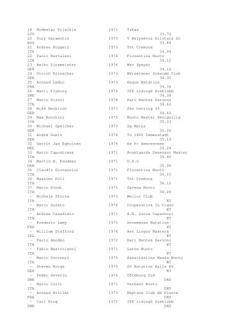 Results Total - Per Age Group w ith lap tim es - U-Klubi