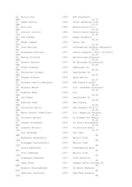 Results Total - Per Age Group w ith lap tim es - U-Klubi