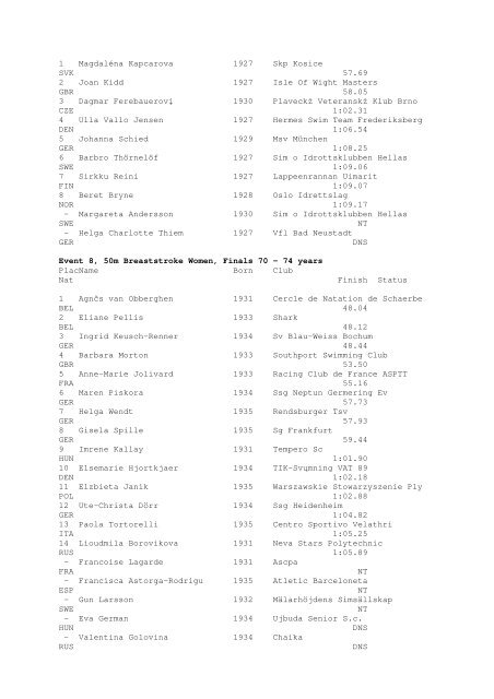 Results Total - Per Age Group w ith lap tim es - U-Klubi