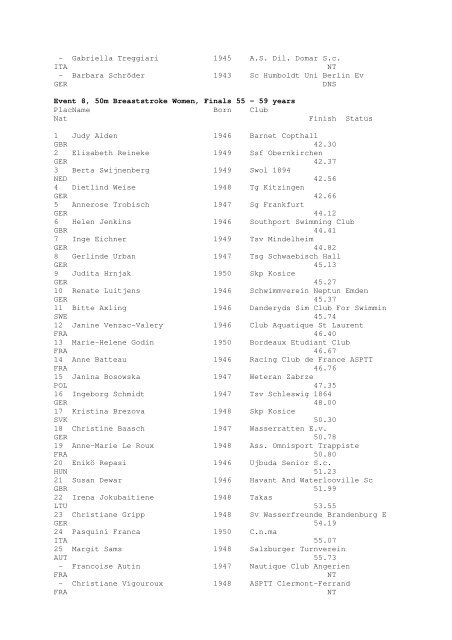 Results Total - Per Age Group w ith lap tim es - U-Klubi