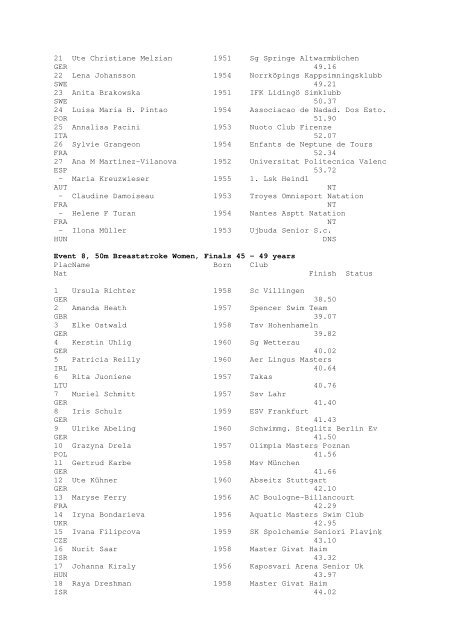 Results Total - Per Age Group w ith lap tim es - U-Klubi