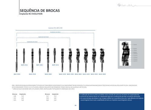 MANUAL DE PROCEDIMENTOS