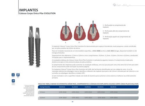 MANUAL DE PROCEDIMENTOS