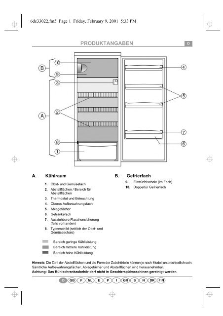 KitchenAid A 215R/M - Refrigerator - A 215R/M - Refrigerator DE (853985238000) Scheda programmi