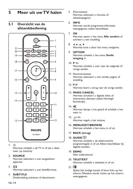 Philips T&eacute;l&eacute;viseur LCD professionnel - Mode d&rsquo;emploi - NLD