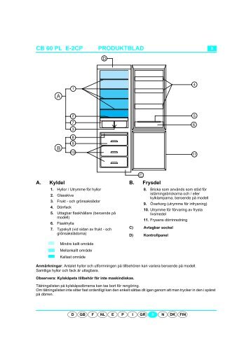 KitchenAid 900 162 33 CFS 616 S - Fridge/freezer combination - 900 162 33 CFS 616 S - Fridge/freezer combination SV (853940901010) Scheda programmi