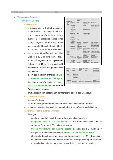 Gynäkologie 1 - DocCheck Campus