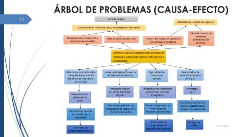 EXAMEN-1-González-Medina-2