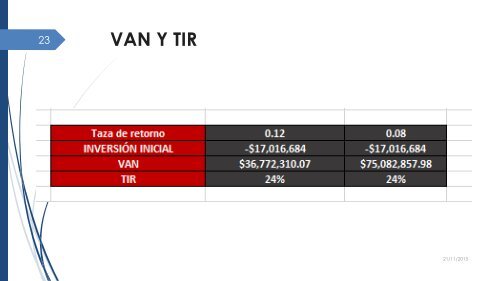 EXAMEN-1-González-Medina-2